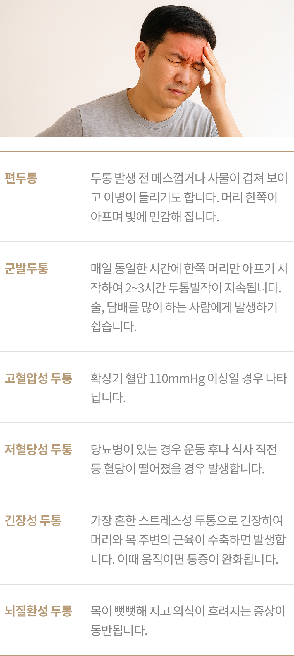 통증치료 img 4.png